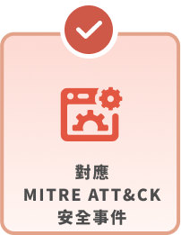 EDR 對應 MITRE ATT&CK 安全事件圖示
