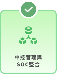 EDR 中控管理與 SOC 整合圖示