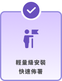EDR 輕量級安裝快速佈署圖示